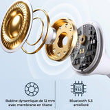 Ecouteurs à Clip d'Oreille