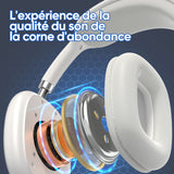Oreillette Bluetooth avec grandes oreillettes
