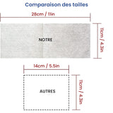 Mélange maître anti-filage