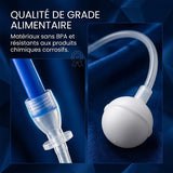 Adaptateur pour flacon pulvérisateur