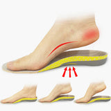 Semelle Anti-Douleur