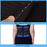 Support Lombaire Inférieur