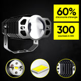 Lampes LED de Qualité pour les Moteurs