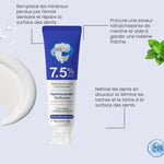Dentifrice à 7,5 % de nano-hydroxyapatite