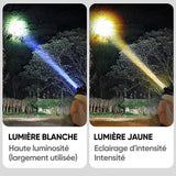 Lampe frontale puissante