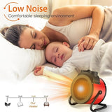 Kraftfull bärbar värmekanon