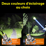 Lampe de poche super brillante montée sur la tête