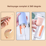 Brosse à Pot Rotative à Deux Têtes