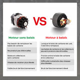 Meuleuse d'Angle avec Batterie au Lithium 12 V