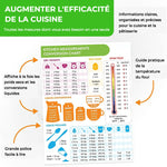 Votre guide ultime pour les mesures de cuisson et la cuisson