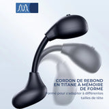 Ecouteurs à Clip d'Oreille