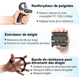 Entraîneur professionnel de force du poignet