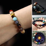 Bracelet Planète