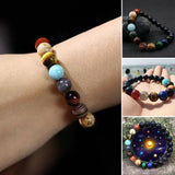 Bracelet Planète