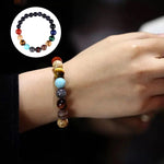 Bracelet Planète