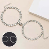 Bracelet magnétique design