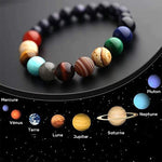 Bracelet Planète