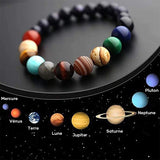 Bracelet Planète
