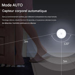 Lampe LED intelligente avec détecteur de présence