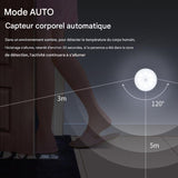 Lampe LED intelligente avec détecteur de présence