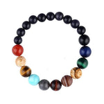 Bracelet Planète