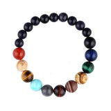 Bracelet Planète