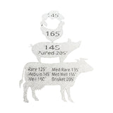 Cadeaux BBQ pour hommes