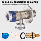 Robinet triangulaire rotatif