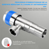 Robinet triangulaire rotatif