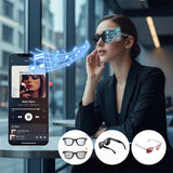 Lunettes intelligentes IA avec intégration GPT-4