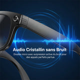 Lunettes intelligentes IA avec intégration GPT-4