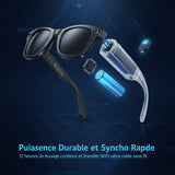 Lunettes intelligentes IA avec intégration GPT-4