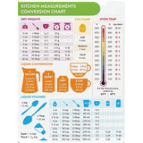 Votre guide ultime pour les mesures de cuisson et la cuisson