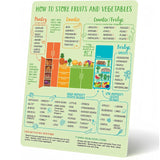 Votre guide ultime pour les mesures de cuisson et la cuisson