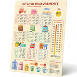 Votre guide ultime pour les mesures de cuisson et la cuisson