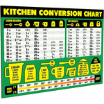 Votre guide ultime pour les mesures de cuisson et la cuisson