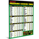Votre guide ultime pour les mesures de cuisson et la cuisson
