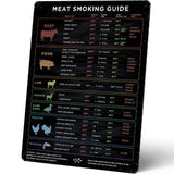 Votre guide ultime pour les mesures de cuisson et la cuisson