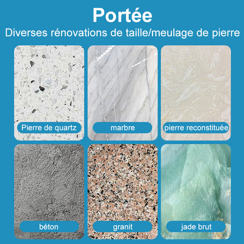 Disques à tronçonner pour meuleuses d'angle