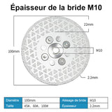 Disques à tronçonner pour meuleuses d'angle