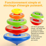 Jouets Toupie