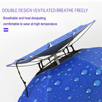 Chapeau parapluie extérieur double couche