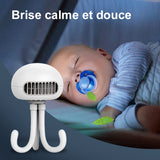 Ventilateur portable sans pale