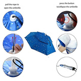 Chapeau parapluie extérieur double couche