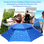 Chapeau parapluie extérieur double couche