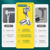 Robinet de filtre anti-éclaboussures rotatif