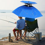 Chapeau parapluie extérieur double couche