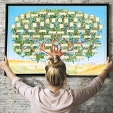 Cahier de l'arbre généalogique