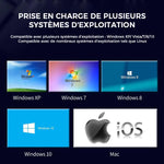 Carte d'Acquisition Vidéo USB