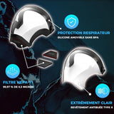 Masque Industriel de Protection Intégrale pour la Pulvérisation de Pesticides